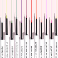 Crayon imperméable accrocheur 015, corail Moira Cosmetics