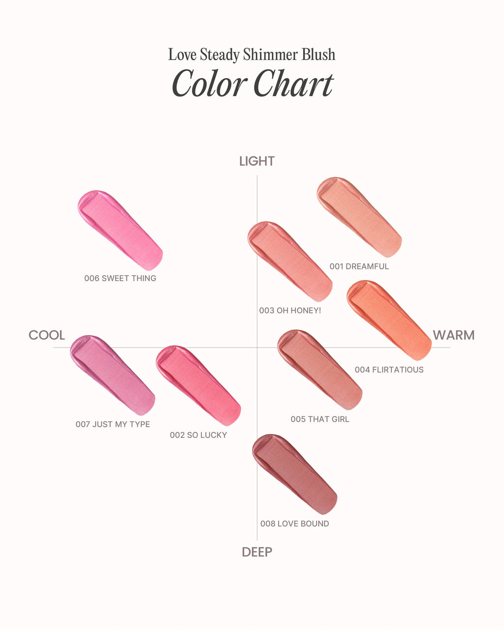 Blush scintillant liquide Love Steady - 005 That Girl