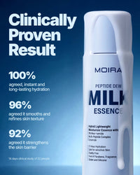 Essence de lait rosée aux peptides