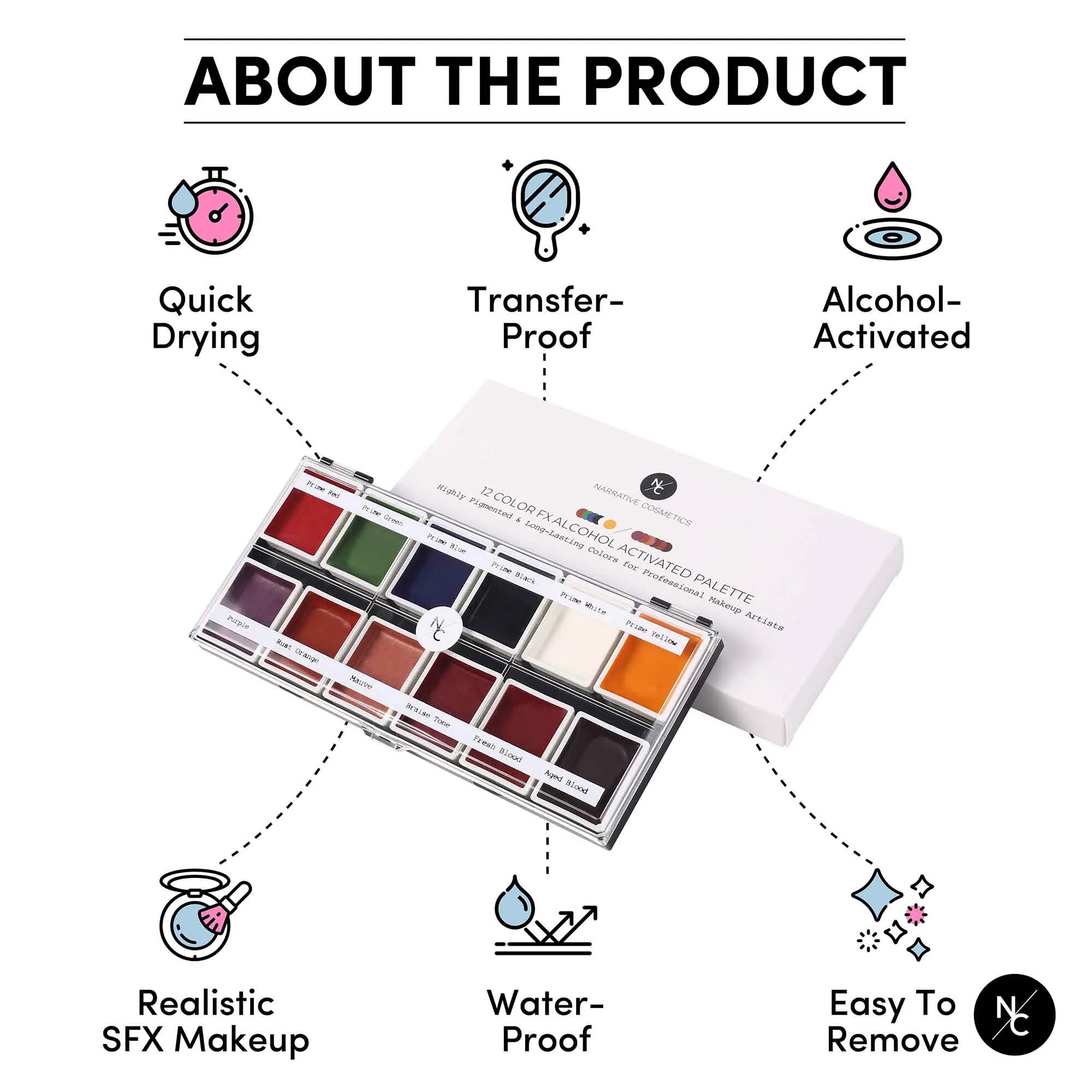 Palette de fards à alcool 12 couleurs - FX - 36 g Narrative Cosmetics