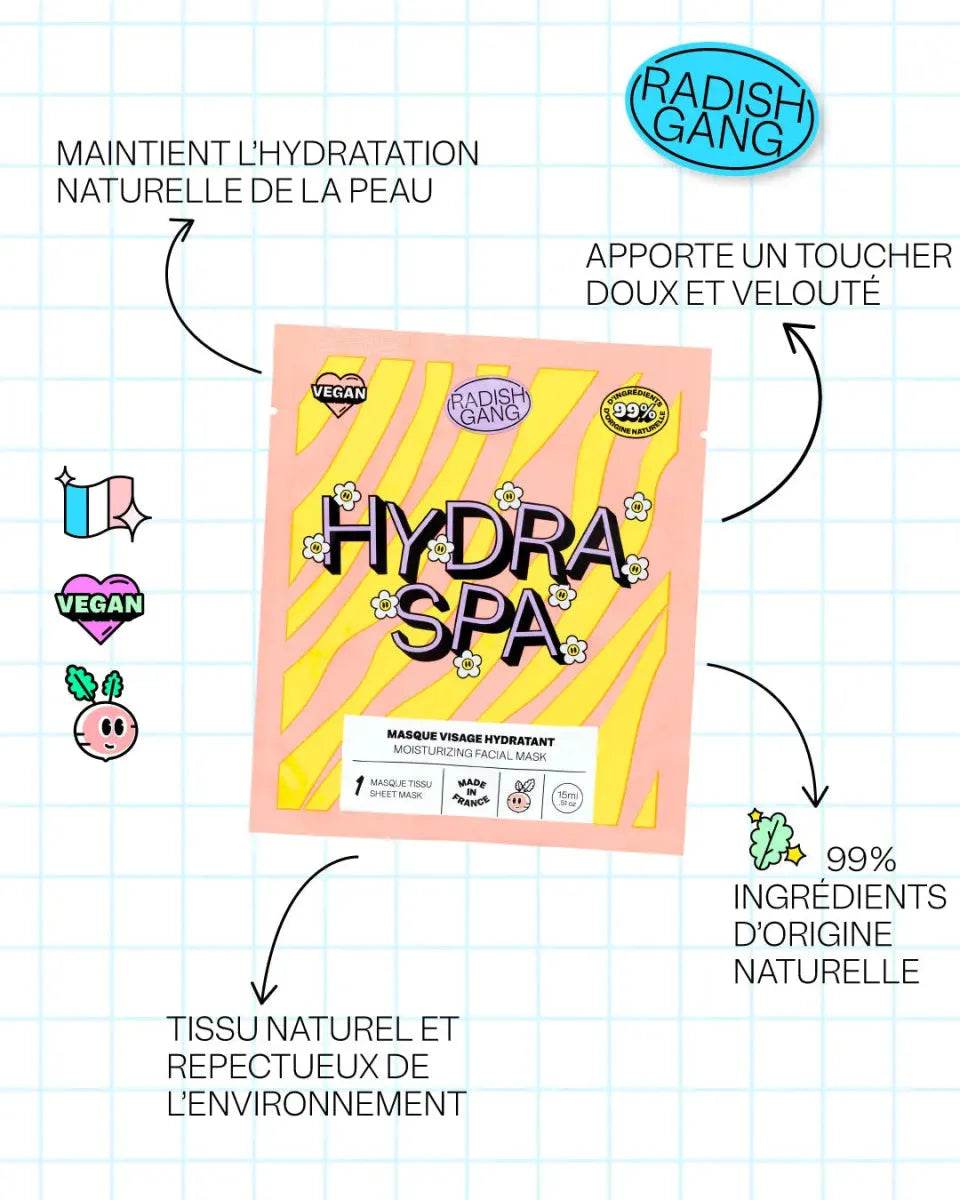 Hydra spa - Masque tissu hydratant - Skin care
